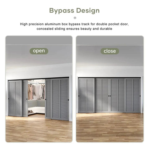Bypass Pocket Door Hardware Kit For Four Door System In Aluminum Black 12 Ft Bypass Double Sliding Wardrobe Closet Track