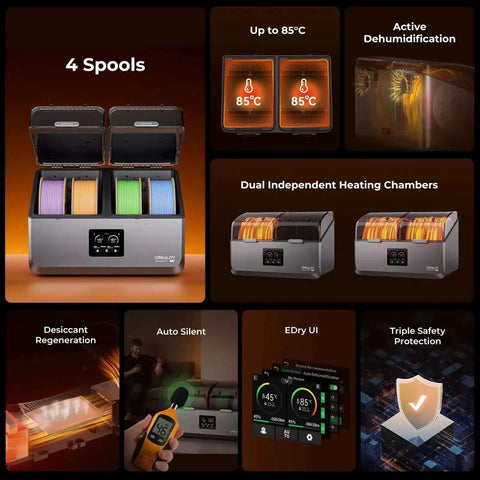 Infographic showcasing the Upgraded Filament Dryer For Four Spools With Space Pi X4 Filament Storage Box and heating chambers.
