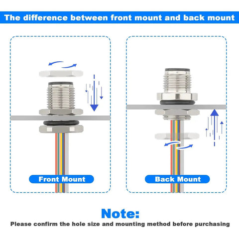 Diagram showing M12 Connector Cable with A Coded 8 Pin Male Straight Front Mount Unshielded 0.2M Long IP67 Waterproof, front and back mounting.