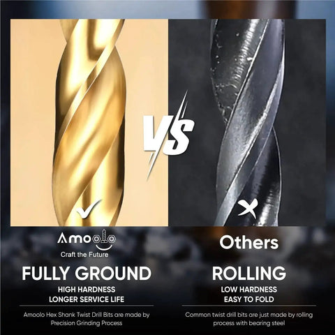 Comparison of fully ground titanium HSS twist drill bit vs rolling type, highlighting differences in hardness and durability.
