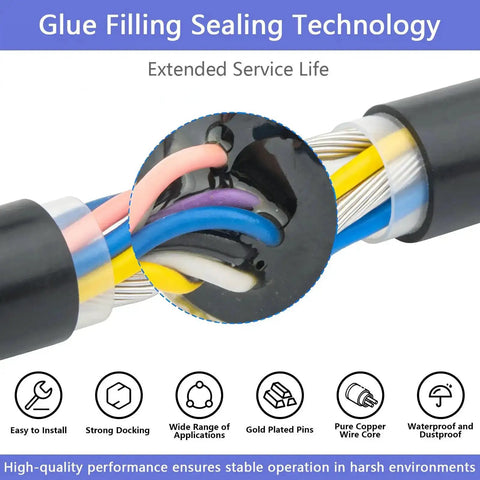 Cross-section of M12 12 Pin A Code Male Aviation Connector Cable 0.2M highlighting glue filling sealing technology