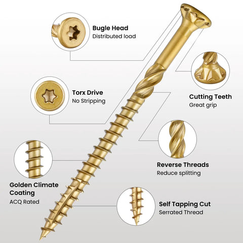 Bulk 95 Pack 9 X 2 Inch Deck Screws With Golden Coating T25 Star Drive Bugle Head For Interior And Exterior Wood Projects