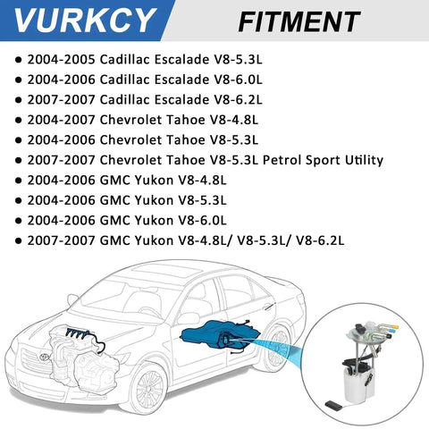 Chevy Tahoe And GMC Yukon Fuel Pump Module With Pressure Sensor Gasoline Engine Replacement 2004 2005 2006 2007 V8