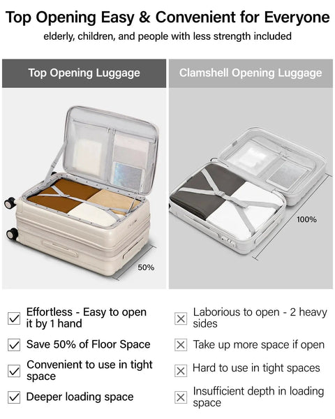 Comparison of top opening 24 inch expandable hard shell luggage with wheels and clamshell model showing storage and ease of use differences.