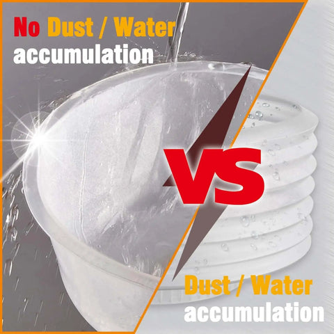 Comparison of dust and water resistance for a product highlighting no accumulation versus accumulation issues.