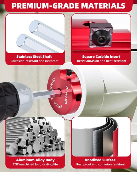 ERAYCO PVC pipe reamer tool shown with four panels: stainless shaft, carbide insert, aluminum body, anodized red housing