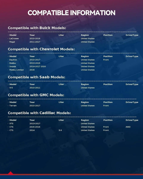 Compatibility chart for Chevy, Buick, GMC, Saab, and Cadillac models for a wheel bearing and hub assembly set.