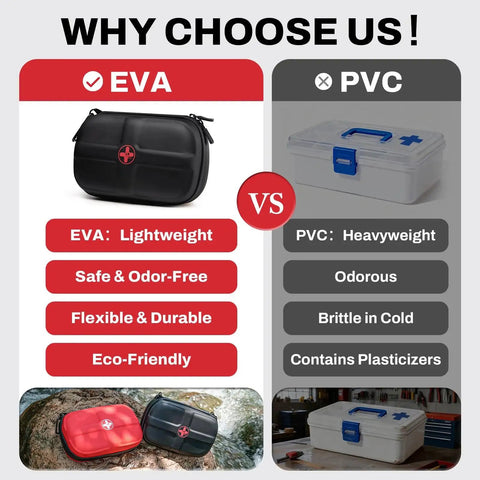 Comparison chart of Compact Waterproof EVA First Aid Kit vs PVC material, highlighting EVA's lightweight and eco-friendly features.
