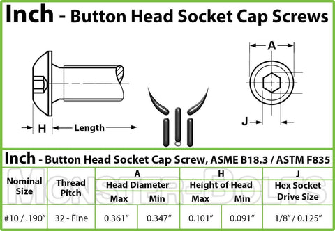 Technical diagram of Heavy Duty Button Head Socket Cap Screws Ten Thirty Two By Five Eighths Inch In Alloy Steel With Black Oxide Finish