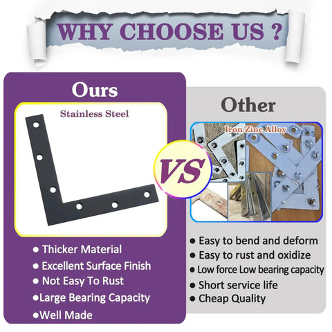Comparison between our Beefy Flat L Brackets For Wood Furniture 6x6 Inch Stainless Steel Mending Plates vs other iron zinc alloy brackets.
