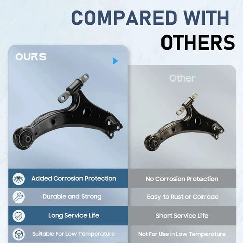 Front lower control arms, side-by-side: left black powder-coated arm, right worn metal arm.