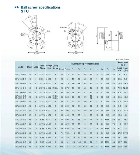 Technical diagram and specifications for 12mm SFU1204 AntiBacklash Ball Screw Kit With 300mm Length End Supports Locknuts.