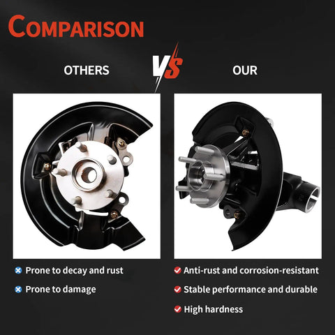 Comparison showing Front Right Wheel Bearing Hub Steering Knuckle Assembly For 2013-2019 Escape With 1.5L 1.6L 2.0L 2.5L Engines Direct-Fit Replacement