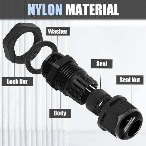 Exploded view of 2 Pack Nylon Cable Glands 1 Inch NPT Black, Strain Relief Wire Connectors For 18-25mm Cables, IP68 Waterproof Junction Box Protectors