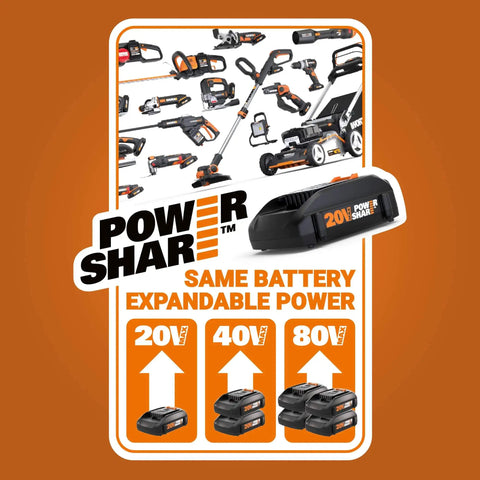 Power Share battery system for 20V, 40V, 80V Nitro 20V Power Share Pro Cordless Reciprocating Saw With Brushless Motor 4.0Ah Battery Beast Mode