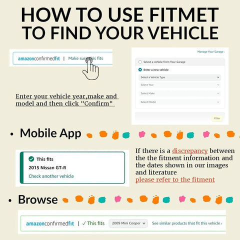 Instructions for using FitMet to find vehicle compatibility online, showing various interface steps and features.