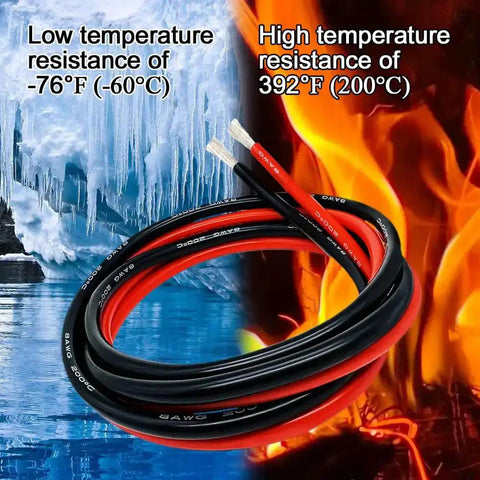 Jump Starter Cables With Adapter For Milwaukee M18 18V Batteries 2ft 8AWG showing temperature resistance -76F to 392F