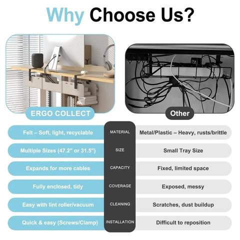 Comparison of Ergo Collect Under Desk Cable Management Tray vs other cable organizers, highlighting size, material, and ease of installation.
