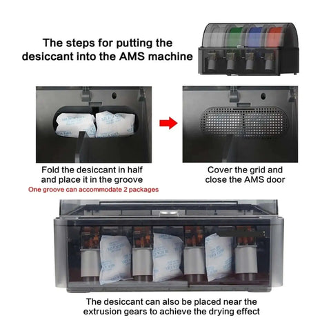 Instructions for inserting Moisture Absorbing Desiccant Packets AMS Ready For Filament Dryer Box