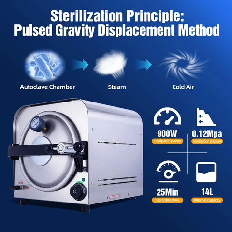 Autoclave unit DACAT-RICHFU TR250E 14L, stainless steel home sterilizer with front control knob