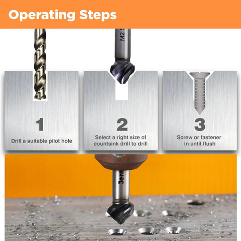 Operating steps for using Pro Grade Countersink Drill Bit Set 5 Piece M2 High Speed Steel with 82 Degree Countersink.