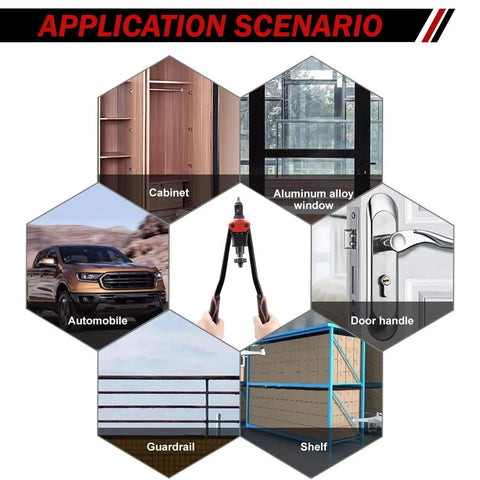 Rivet Nut Tool Kit With 16 Inch Quick Change Head, 12 Interchangeable Metric And SAE Mandrels, 145 Rivnuts, And Rugged Carrying Case For Pro Grade Fastener Installations pictured with various application scenarios including cabinet, window, and door handle installations.