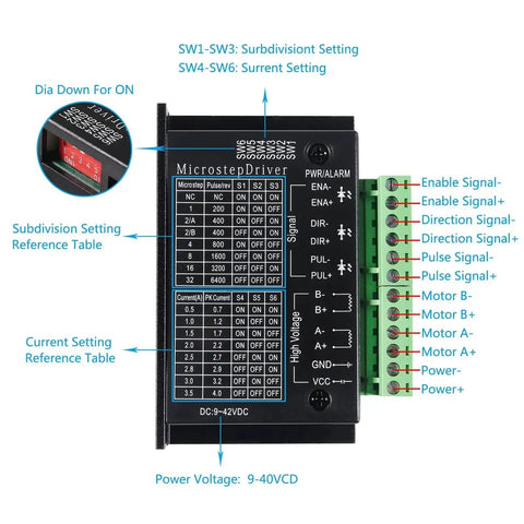 Close-up view of settings on a 3 Pack TB6600 Stepper Motor Driver For CNC Controller showing switches and connections