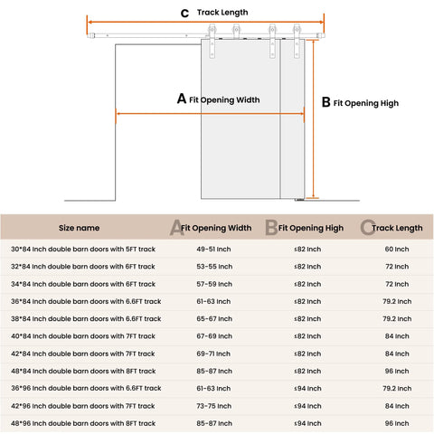 Diagram of White 48 By 96 Inch Double Barn Door Set With 5 Panel MDF Sliding Doors And Six Foot Bypass Hardware Kit with dimensions chart