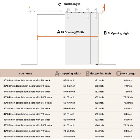 Diagram showing installation dimensions for double barn doors with track length, fit opening width and height. Includes size chart.