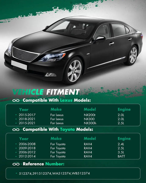 Image of a black sedan with compatibility information for Lexus NX200t, NX300, NX300h and Toyota RAV4 listed on a poster.