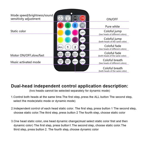 Remote control for Dual Color 20W Fiber Optic Starlight Headliner Kit with labeled buttons for mode, color, and sound activation.