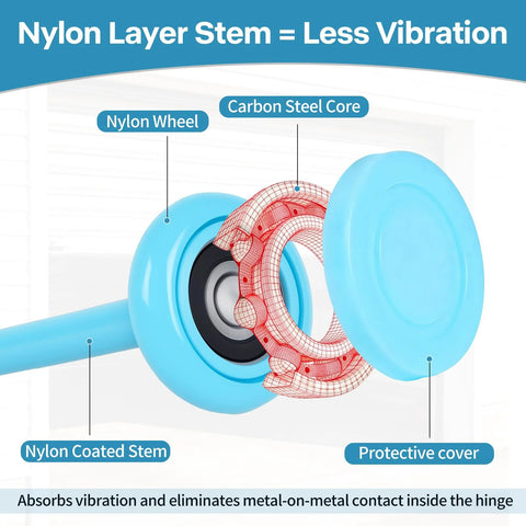 Whisper Quiet Nylon Garage Door Rollers 10 Pack With Nylon Coated Stem 2 Inch Wheel And 4 Inch Stem Dual Sealed 6200RS Bearings