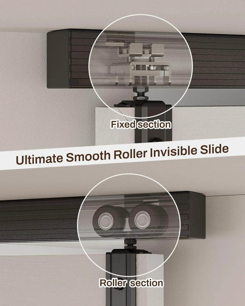 Detailed view of Box Rail Hardware For Bifold Sliding Barn Doors, Ceiling Mount Aluminum Alloy Track Kit showing roller and fixed sections.