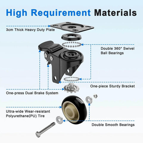 Diagram of 4 Inch Heavy Duty Industrial Caster component details including dual locking brakes, 2200 lbs capacity, swivel bearings, and PU tire.