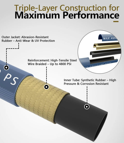 NAVOHEVEN 3/8 in ID pressure washer hose, 100 ft, navy; steel-braided to 4800 PSI, abrasion-resistant outer jacket.
