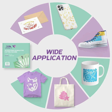 Ultimate All In One Craft Kit Bundle With Vinyl, Glitter Heat Transfer Vinyl, Weeding Tools, Transfer Tape, Stencil Sheets, Sticker Paper, And 90 Piece Starter Accessories For DIY Projects And Vinyl Craft Lovers Get Your Craft On displayed with crafting applications like t-shirts, mugs, and shoes.
