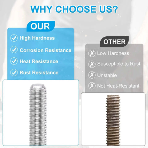 Comparison of 304 Stainless Steel Fully Threaded Rod UNF 10 32 15.7 Inch Right Hand with another rod showing benefits