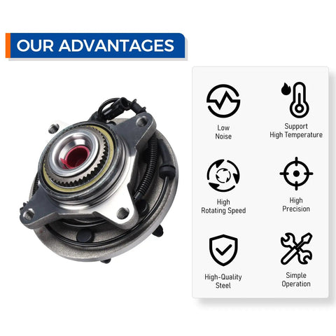 Front Wheel Hub And Bearing Assembly 515046 For 2004-2005 Ford F-150 4WD Heritage 6-Lug With ABS on display with benefits