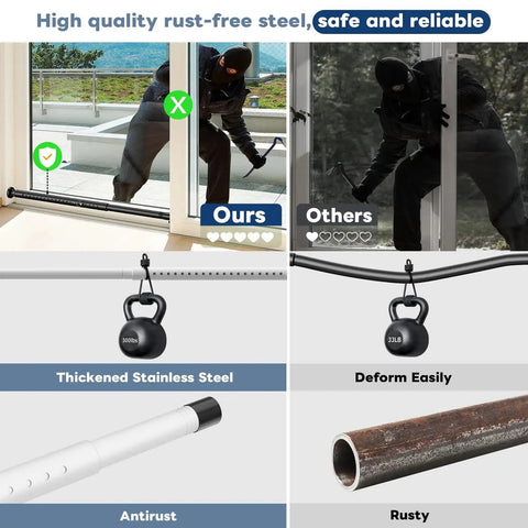 Comparison of Heavy Duty Sliding Door Security Bar 17 To 50 Inch Adjustable With Rubber Tips, showcasing steel strength and rust prevention.