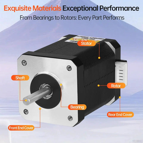 Nema 17 Stepper Motor High Torque Bipolar 2 Phase 1.8 Degree with labeled parts including shaft and rotor