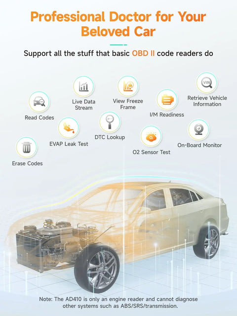 Enhanced OBD2 Scanner For Check Engine Light Reads Codes Fast With ANCEL AD410 Vehicle Code Reader image with car diagram and features.