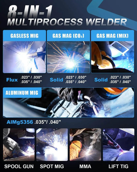 8 In 1 All In One Multiprocess MIG Welder For Home Shops 110V And 220V Dual Voltage with welding process close-ups