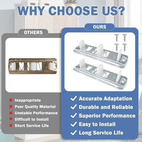 Adjustable Floor Guide For Sliding Closet Doors Two Pack Plastic Construction White comparison chart with features listed.