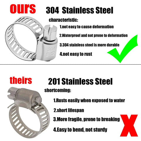 Comparison of 304 and 201 stainless steel hose clamps, highlighting features of 25 Pcs 0.3-0.5 Inch 8-12 Mm Hose Clamps 304 Stainless Steel.