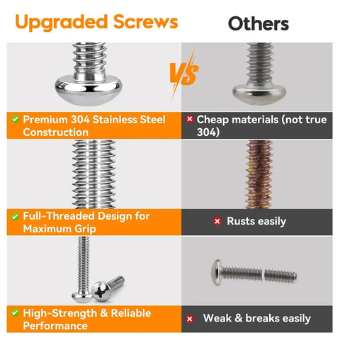 Comparison of premium 304 stainless steel screws with cheaper alternatives, highlighting rust resistance and strength benefits.