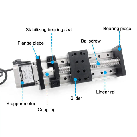 400mm 15.75 Inch Linear Motion Guide Actuator With Beefy Dual Linear Rails 1605 Ballscrew XY XYZ Stage For DIY CNC Router Engraver Nema23 Stepper Motor Compatible