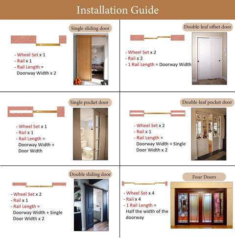 Installation guide for Soft Close Pocket Door Hardware With Track Kit For Sliding Barn Doors and Closet Doors