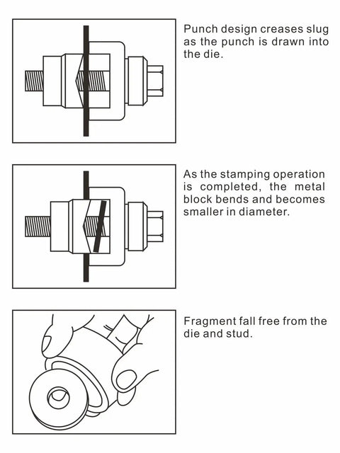 Diagram showing Heavy Duty Manual Knockout Punch Kit For Metal Sheets And Conduit Boxes With Three Quarter Inch Hole Punch Draw Stud Die