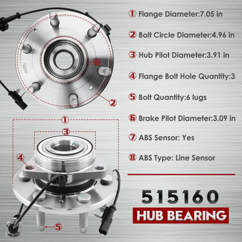 Heavy-Duty Front Wheel Bearing And Hub Assembly 4WD Fits 2014-2018 Chevy Silverado 1500, 2015-2020 Tahoe Suburban, front view