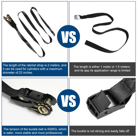 Comparison of Two Pack Propane Tank Bracket Wall Mounted Cylinder Holder ratchet straps showing length, buckle strength, and application